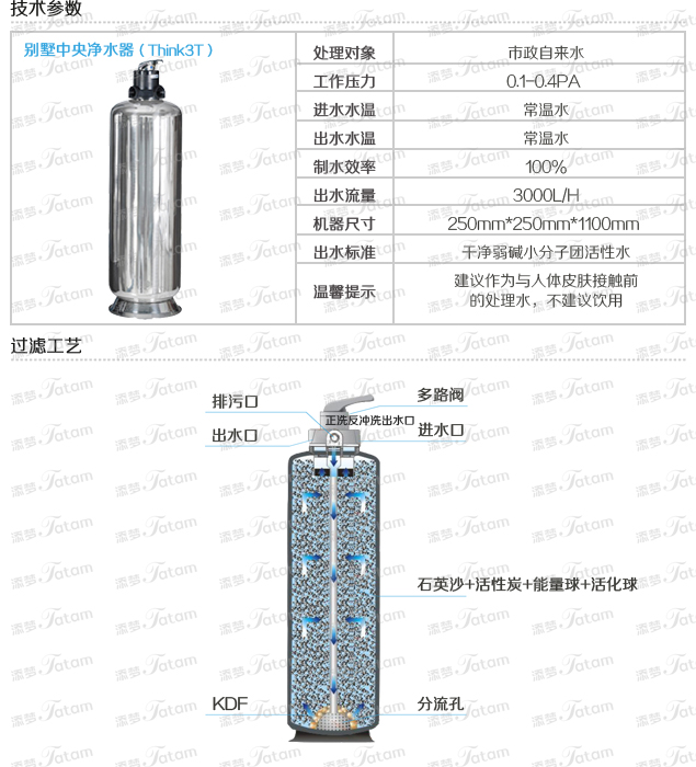 TATAM,添梦，净水器，幽都联盟股份有限公司