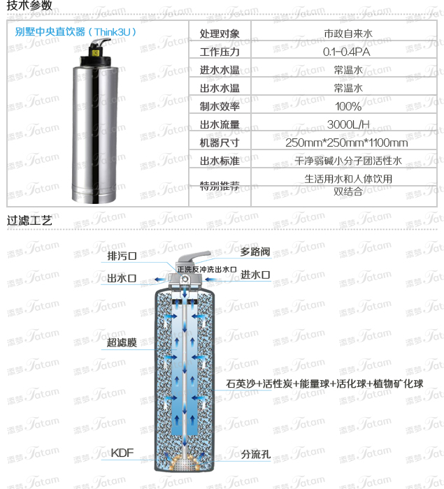 TATAM,添梦，净水器，幽都联盟股份有限公司