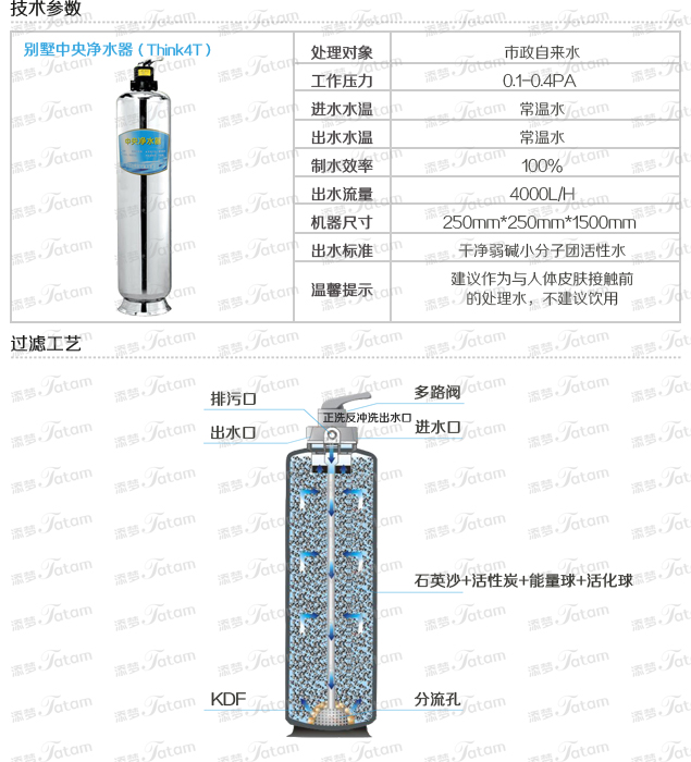 TATAM,添梦，净水器，幽都联盟股份有限公司