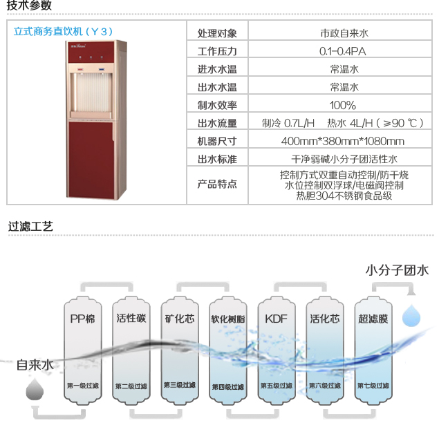 TATAM,添梦，净水器，幽都联盟股份有限公司