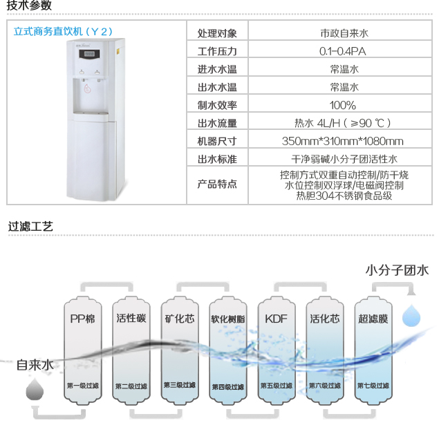 TATAM,添梦，净水器，幽都联盟股份有限公司