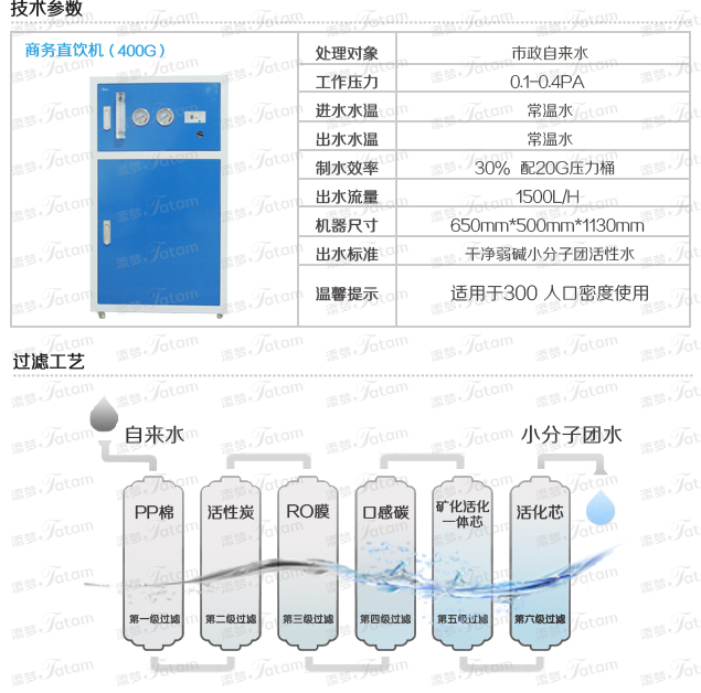 TATAM,添梦，净水器，幽都联盟股份有限公司